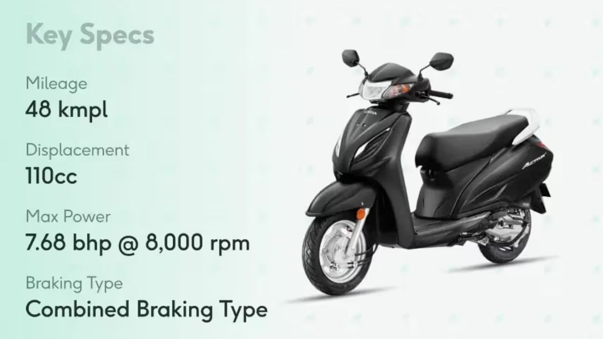 Honda Activa